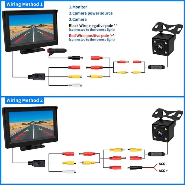 Thumbnail 6 de Kairiyard Backup Camera with 5-inch Monitor