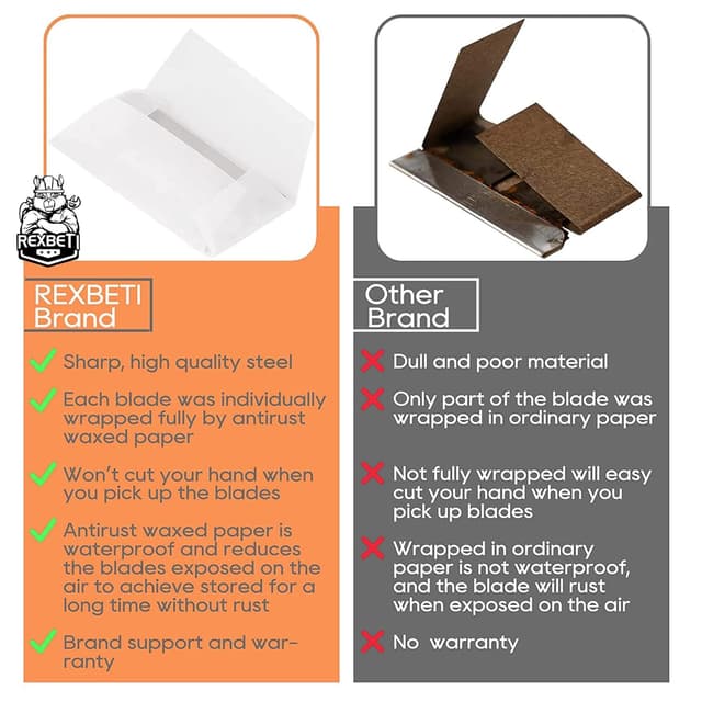 Thumbnail 4 de REXBETI 600pcs Single Edge Razor Blades