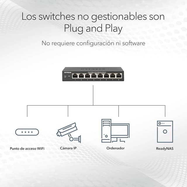Detalle de NETGEAR GS108X Switch 8 puertos 10G