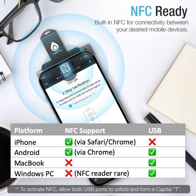 Detalle de Thetis Pro FIDO2-Sicherheitsschlüssel mit NFC und zwei USB-Anschlüssen (Typ A & Typ C) – für Windows, macOS und Linux