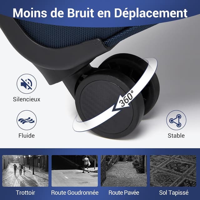 Detalle 2 de British Traveller Valise cabine souple 57,5×37,5×25,5 cm – 40,6 L, 4 roues 360° TSA, marine