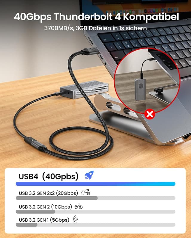 Detalle 1 de Silkland USB4 Verlängerung 1 m 40Gbps