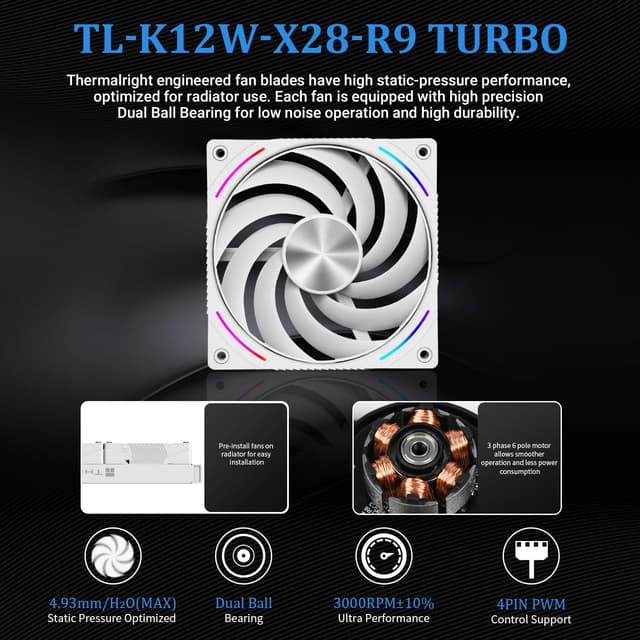 Thumbnail 4 de Thermalright Wonder Vision 360 Turbo 2400×1080 CPU cooler