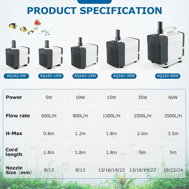 Detalle de Aquarium water pump 5W, 600L/h