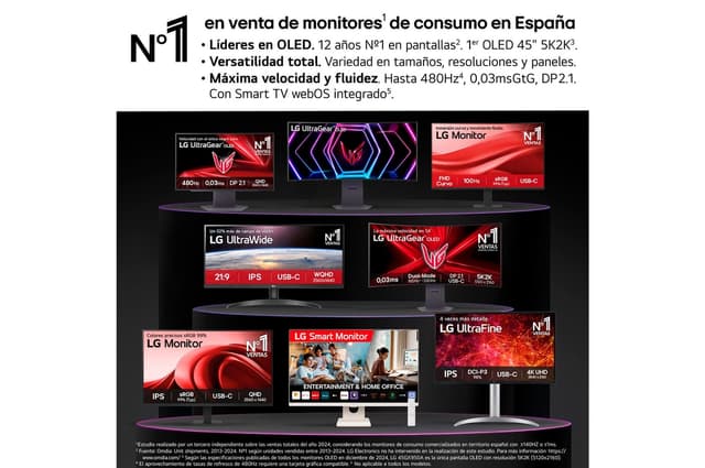 Imagen de LG 27U511SA-W Outlet Monitor 27" FHD IPS webOS 23 📺 en OfertitasTOP