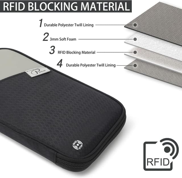 Detalle de VanFn RFID Travel Passport Wallet (Family Passport Holder) – P.Travel Series Black