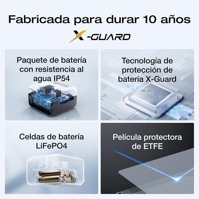 Thumbnail 4 de EcoFlow RIVER 3✨ Estación de Energía Portátil con Panel Solar 110W