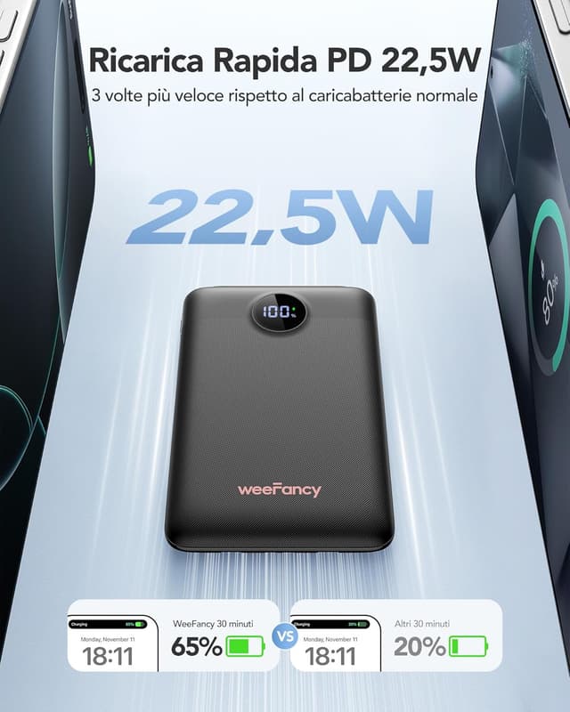 Detalle de WeeFancy Power Bank 10000 mAh 22,5 W