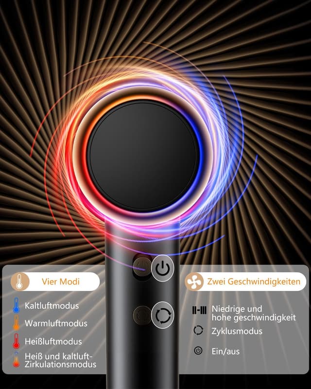 Detalle de Aidisy Ionen-Haartrockner mit Diffusor – Reiseföhn mit 3 Temperaturen, 2 Geschwindigkeiten