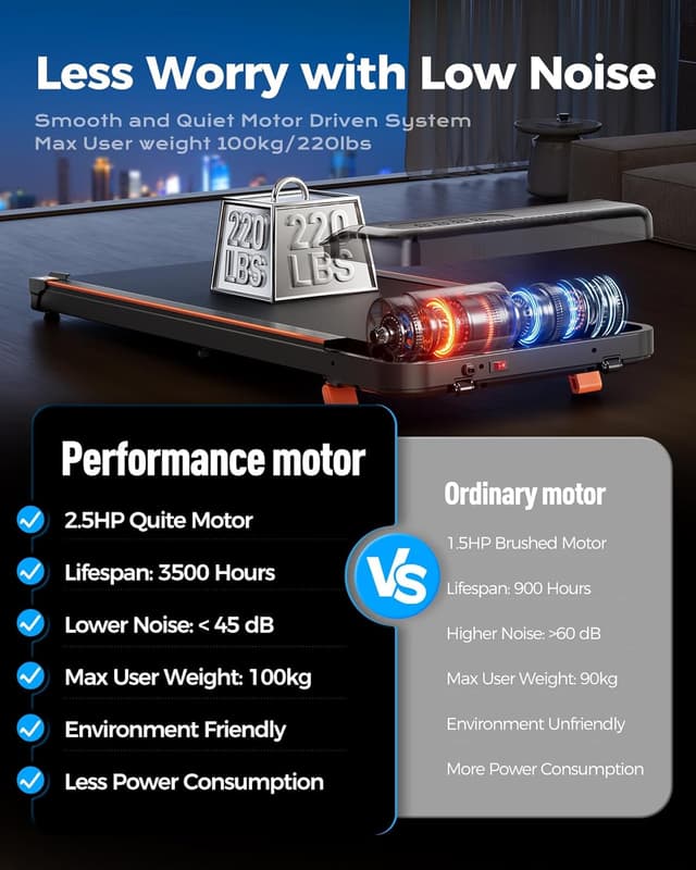 Thumbnail 6 de Abonow Walking Pad with Incline under-desk treadmill (1–6 km/h, up to 8% incline)
