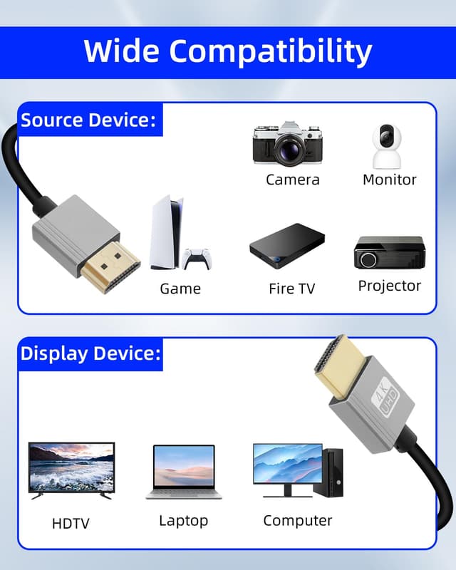 Thumbnail 6 de YANBORONSN 4K HDTV Coiled Cable