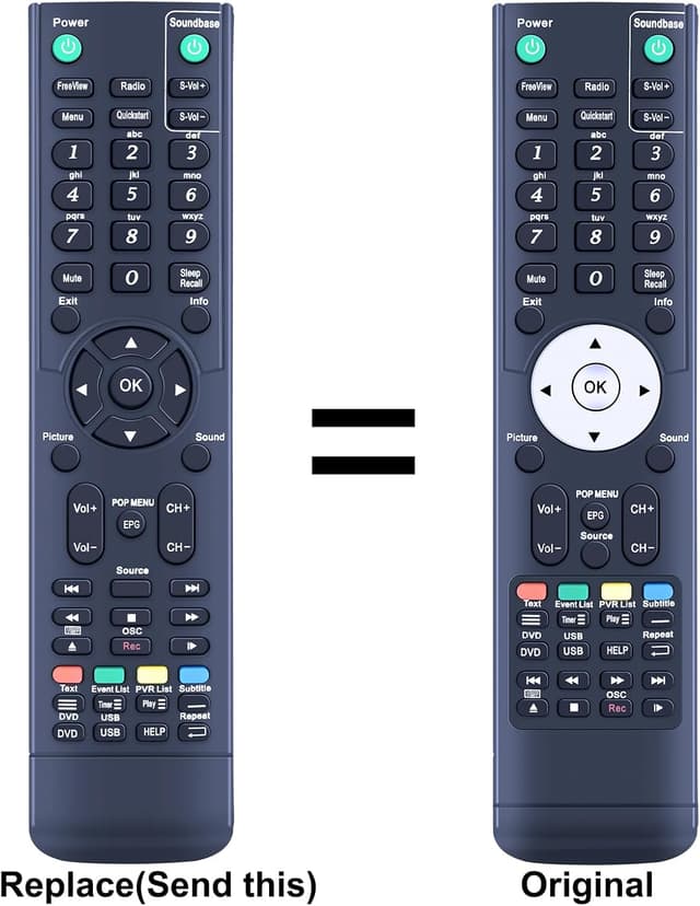 Detalle de TCNOUMT RCC004 replacement remote for TCL Cello Neon TVs and DVD models