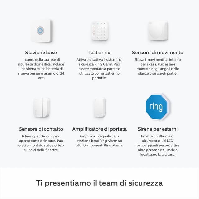 Detalle de Kit Ring Alarm L + videocamera interna Indoor Camera 2ª gen con sirena per esterno (abbonamento Ring Home richiesto)