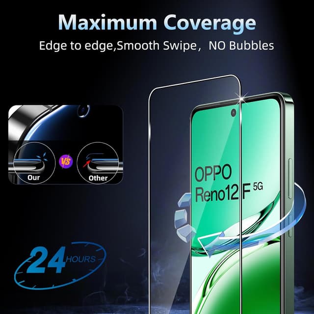 Detalle de Datree Displayschutz für OPPO Reno 12F 9H