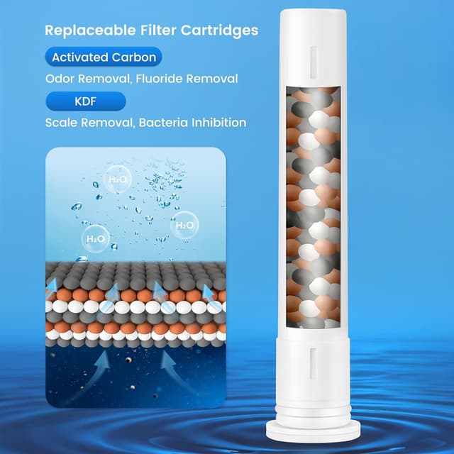 Detalle de berssen Duschkopf mit Filter, Hochdruck-Brausekopf (5+1 Strahlarten) mit Wasserstopp