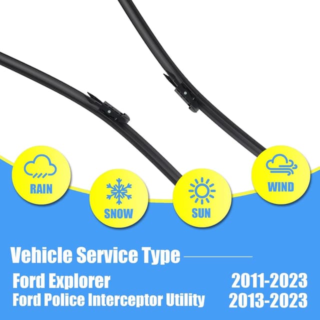 Detalle 2 de Gavimnal 26"+22"+11" Silicone Wiper Blades Replacement (Set of 3) for Ford Explorer & Police Interceptor Utility