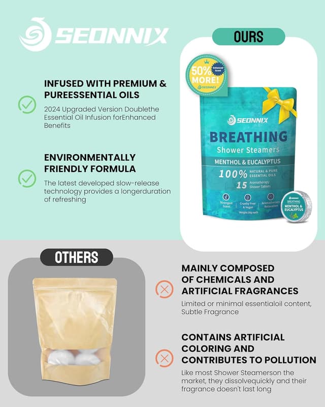 Thumbnail 2 de SEONNIX Shower Steamers Aromatherapy 15 Pack