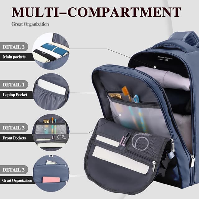 Detalle 2 de Underseat Cabin Bag 45x36x20 for EasyJet: Waterproof Travel Backpack with Anti-Theft Pocket and USB Port