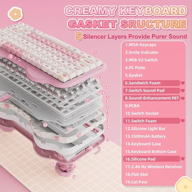 Detalle de YUNZII C75 Wireless Mechanical Keyboard (75% Hot-Swappable, Creamy Sound, Pink)