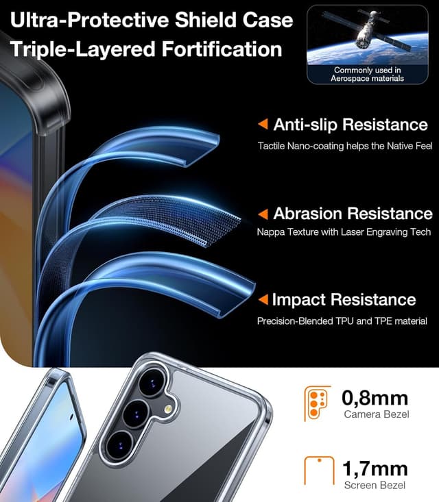 Thumbnail 2 de TORRAS Guardian Shockproof Samsung Galaxy S25 case 12FT 📱