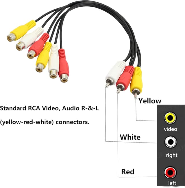 Thumbnail 2 de GELRHONR RCA splitter 3 to 6, 12 inch