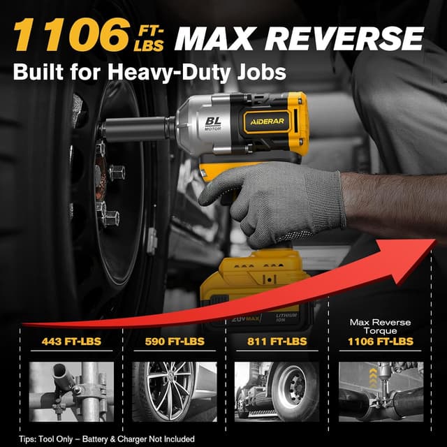 Thumbnail 1 de AIDERAR 20V 1500Nm Cordless Impact Wrench