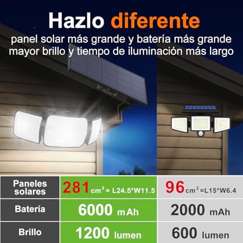 Detalle 2 de intelamp Focos Exterior Solares con doble sensor 270° y mando a distancia (IP65, 6500K, 4 modos)