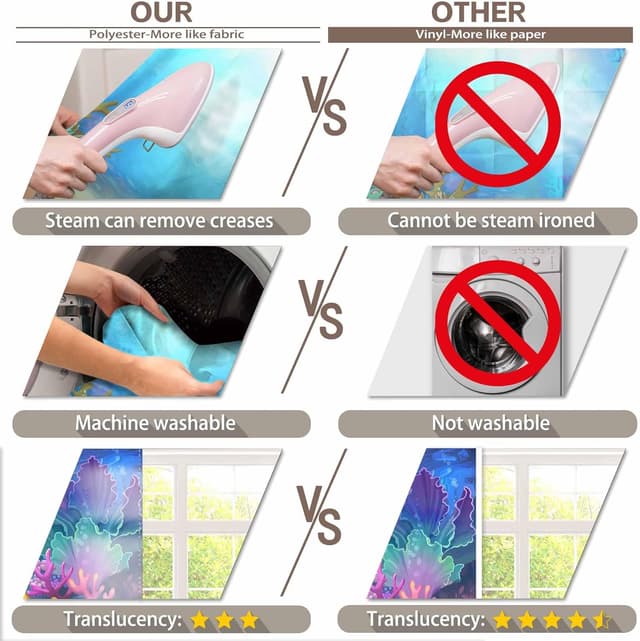 Detalle 2 de Luminora 7x5ft Summer Under The Sea Cartoon Ocean Backdrop for Princess Girl Birthday & Photo Props