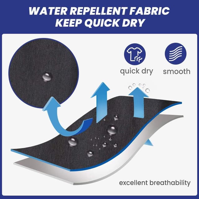 Detalle de MaaMgic Herren-Badehose mit Kompression (2-in-1) und 14 cm Innenlänge – schnelltrocknende Swim-Shorts mit Kordelzug