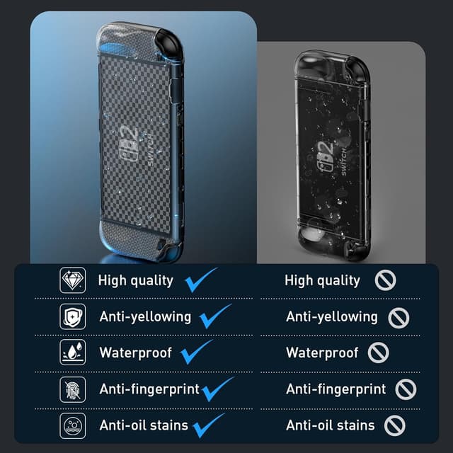 Thumbnail 3 de HEYSTOP Carcasa para Nintendo Switch 2, Funda Protectora Transparente de TPU Suave Acoplable para Nintendo Switch 2 Joycon Grips con Protector de Pantalla de Vidrio Templado y 6 Tapas para Joysticks