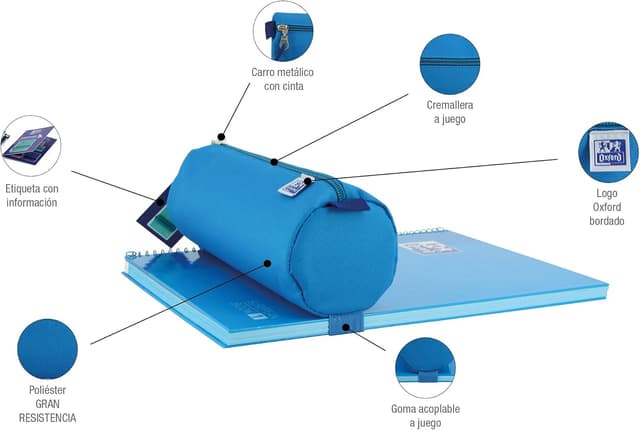 Detalle 1 de Oxford Grande trousse ronde Turquoise 22 cm
