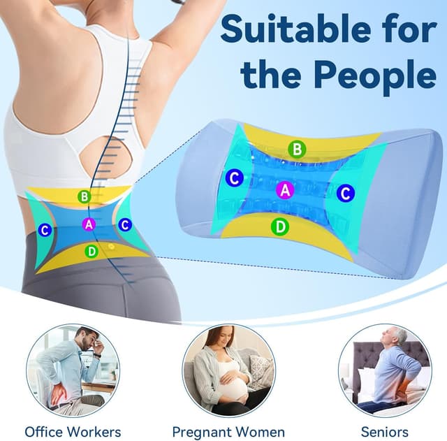 Detalle 2 de Qutool Lendenkissen mit Kühl-Gel, Blau