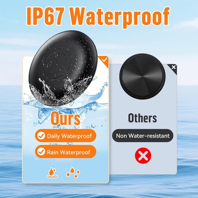 Detalle 2 de FUYAOSC Air Tracker Android 4 Pack