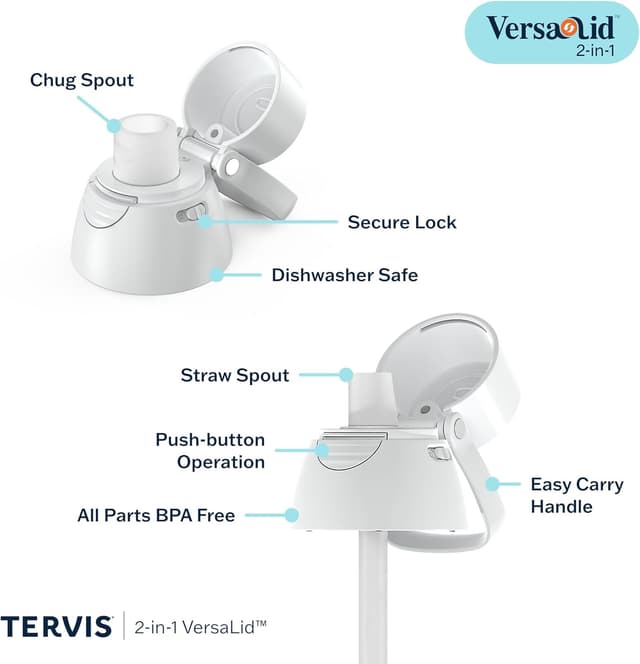 Detalle 2 de Tervis Venture® Lite Tritan 24OZ NBA Golden State Warriors Primary Logo Leakproof Vacuum Insulated Bottle