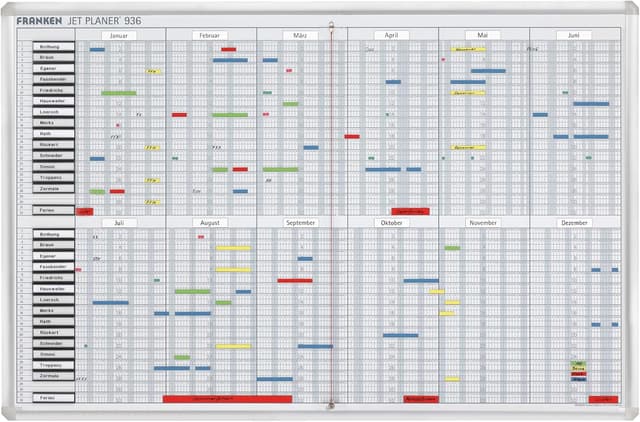 Detalle de Franken GmbH SJP936 Jahresplaner für bis zu 32 Positionen, 60 x 90 cm, weiß