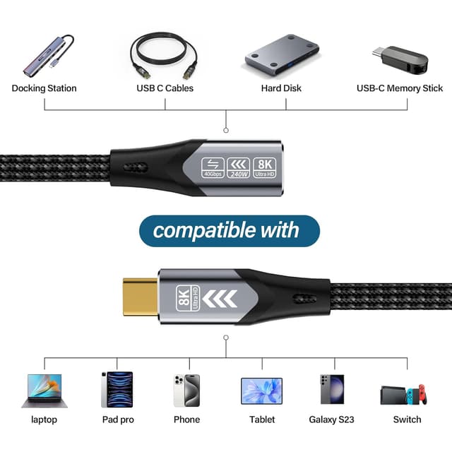 Detalle 2 de USBC Kabel Verlängerung kompatibel mit Thunderbolt 4 (USB 4/USB 4.8K@60Hz, 40 Gbps, 240 W, 1 m) – USB-C Stecker auf Buchse