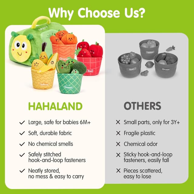 Detalle 2 de Hahaland Montessori Toys 17-Piece Color Sorting