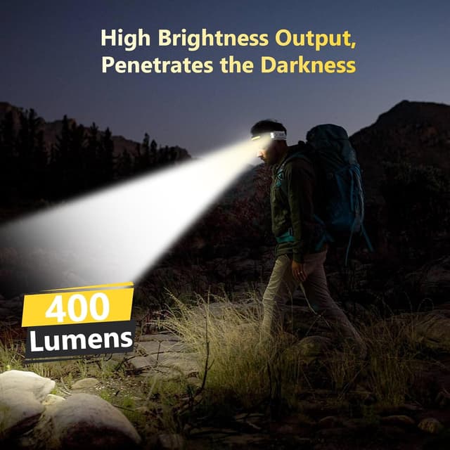 Detalle 2 de Diboniur Head Torch Rechargeable with Motion Sensor, 8 Lighting Modes & IPX4