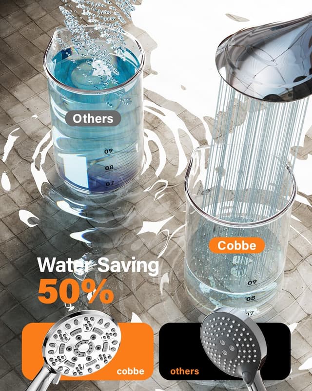 Thumbnail 2 de Cobbe Pommeau de douche économie d'eau