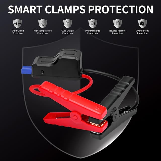 Detalle de Avviatore 3000A portatile 12V powerbank