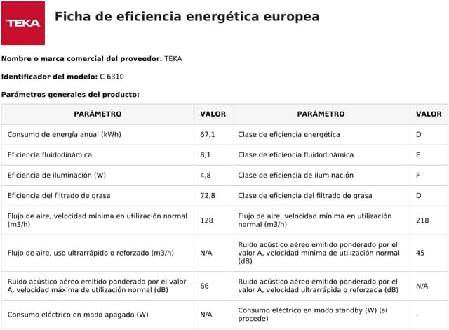 Thumbnail 6 de TEKA C 6310 Campana extractora 60 cm, 1 motor