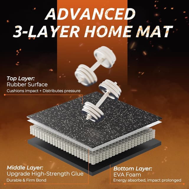 Thumbnail 5 de PRAISUN 0.6" Thicker Rubber Top Gym Flooring โ 96 Sq Ft ๐