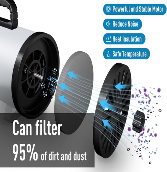 Detalle de Blanlody Dog Hair Dryer Blaster 3200W Pet Grooming Dryer with 4 Nozzles, Brush & Low-Noise Heat Settings