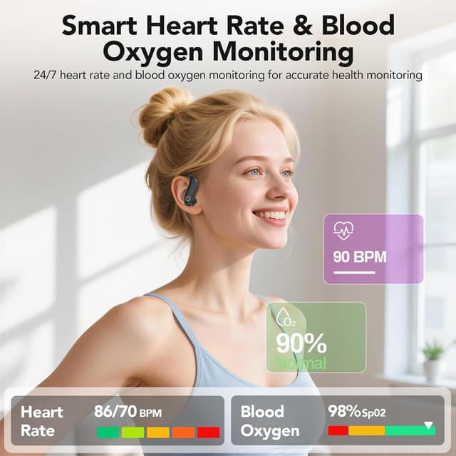 Detalle de NE61 AI Translation Earbuds with LCD Touch Screen, Heart Rate & Blood Oxygen Monitoring