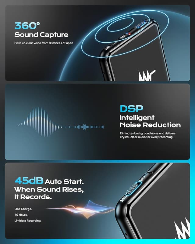 Thumbnail 4 de Sbwwas 128G Voice Recorder 70H 🎙