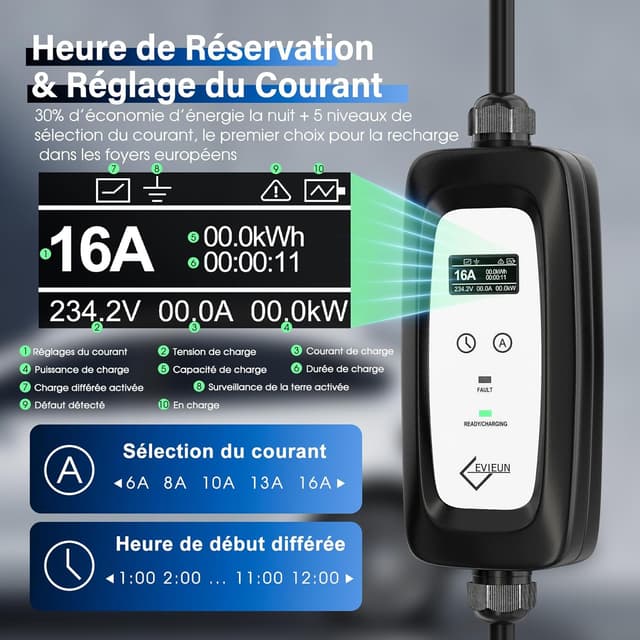 Detalle 2 de EVIEUN Chargeur voiture électrique portable 3,6 kW (Type 2) 7 m, réglable 6/8/10/13/16 A avec écran LED