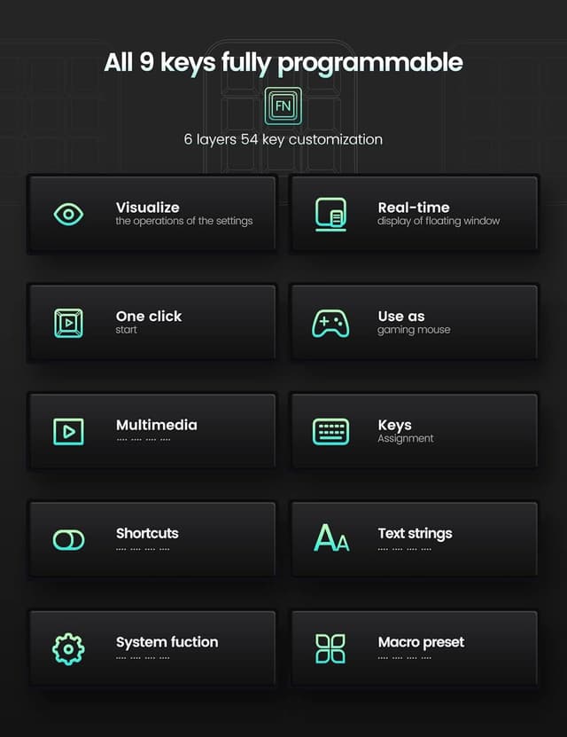 Thumbnail 1 de VAYDEER Tastiera macro 9 tasti programmabili