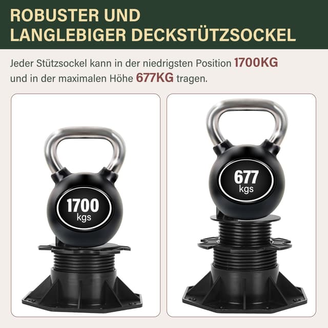 Detalle de Herrselsam Stelzlager 50er Set, 60-140 mm