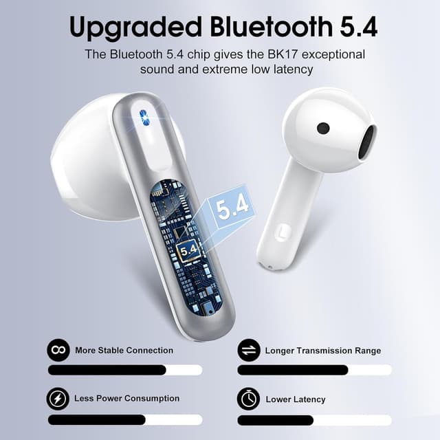 Detalle de Cillso Wireless Earbuds Bluetooth 5.4 HiFi Stereo with 4 ENC Mic and up to 40H