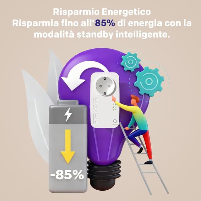 Thumbnail 6 de Strong AV1000 Powerline Gigabit Kit
